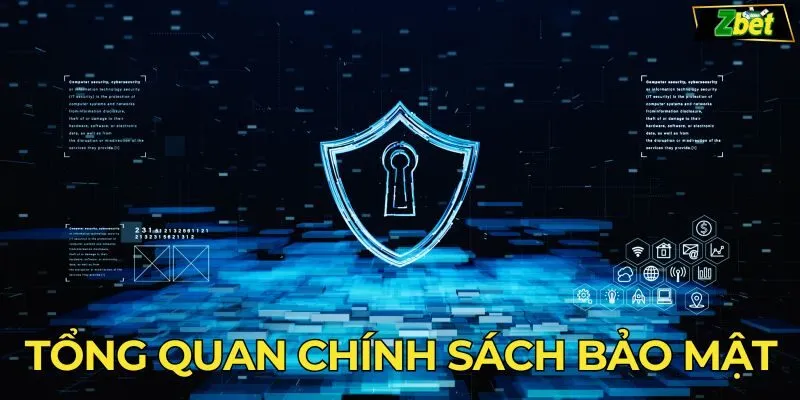 Tổng quan chính sách bảo mật